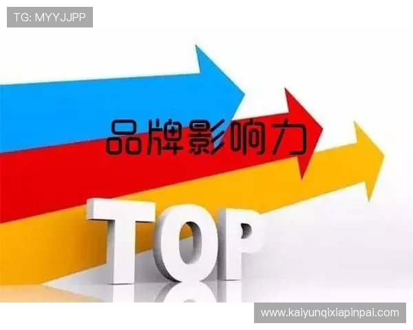 开云Kaiyun在国际市场的扩展策略与品牌影响力提升