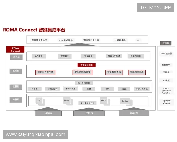 云开中文站：集成多种学习模式满足不同用户的中文学习需求