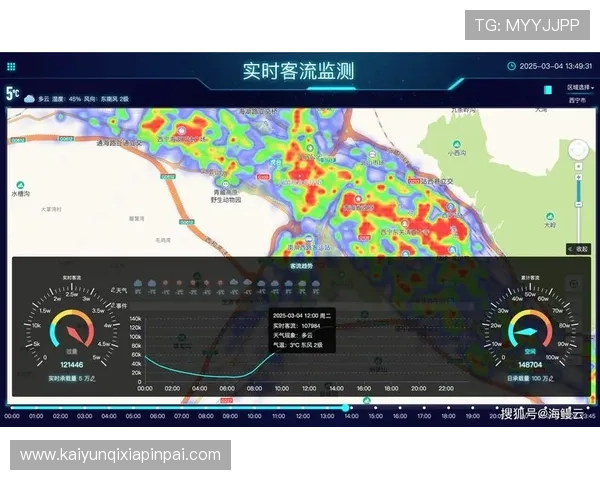 开云集团官网首页全面介绍品牌发展历程与最新动态让你轻松掌握开云集团官网首页的重要信息与最新资讯