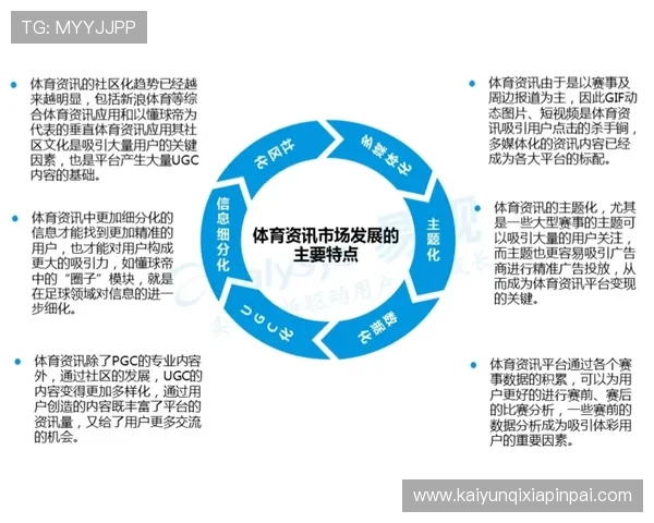 如何快速下载安装K体育直播app，畅享全场精彩体育赛事直播内容