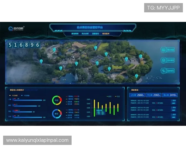 云开旗舰平台如何优化游戏数据管理提升玩家体验与运营效率