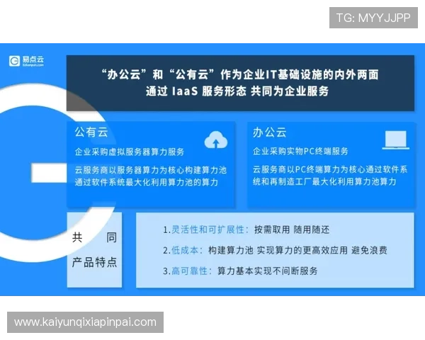 开云体育手机版客服常见问题汇总及专业解答助力用户顺利使用平台